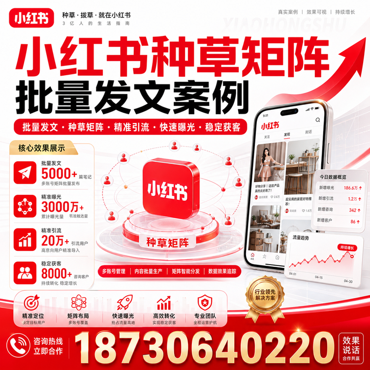 伊犁小红书种草矩阵批量发文案例