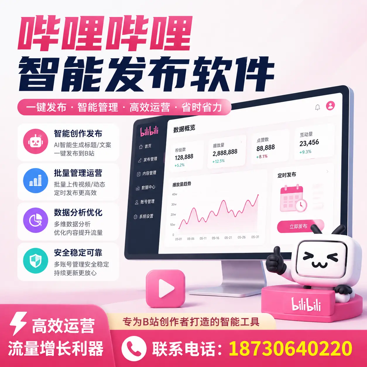 如何评估哔哩哔哩智能发布软件的ROI？伊犁 企业必读